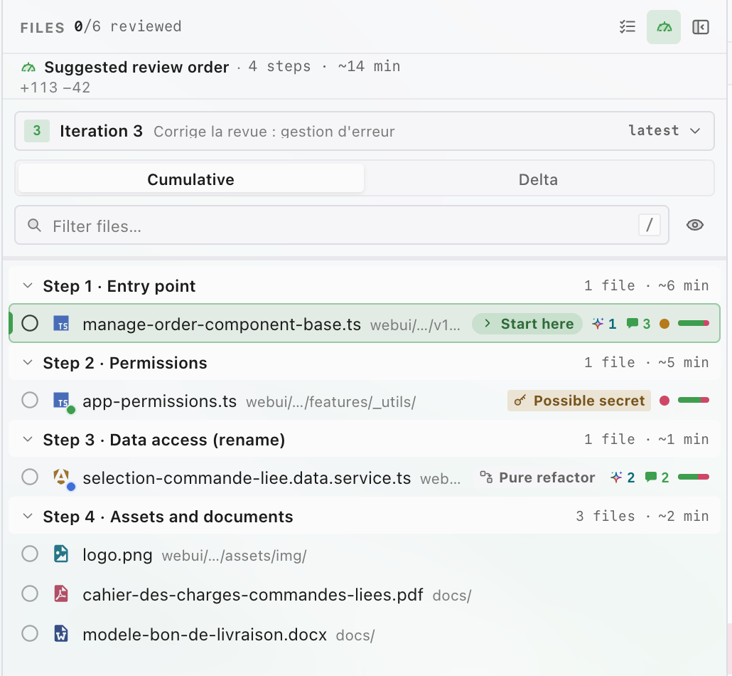 Diffwright’s Files column: suggested review order in four steps, with the Start here badge, a Possible secret badge, a Pure refactor badge and a time estimate per step.